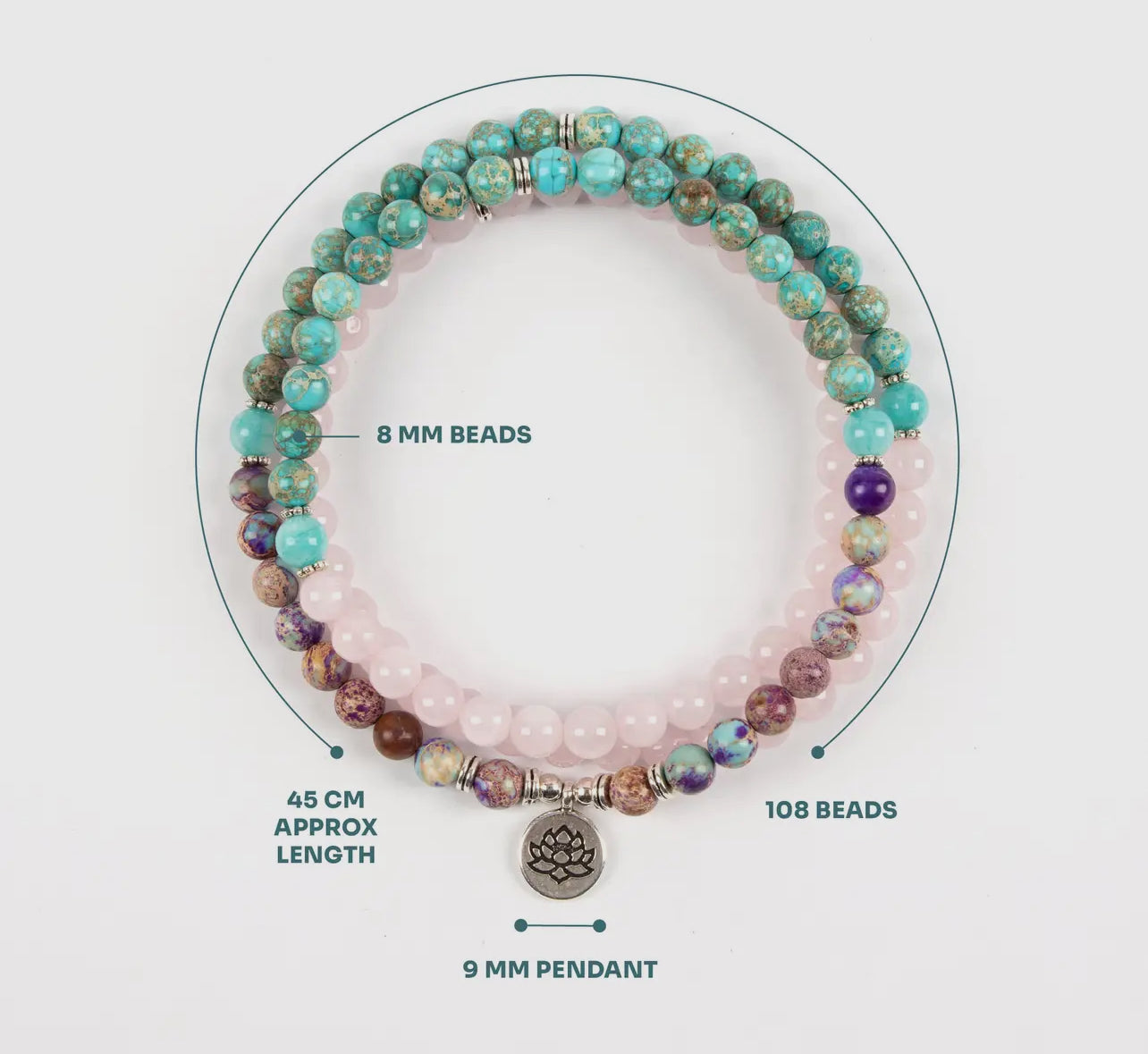 Mala Bead Rebirth Necklace