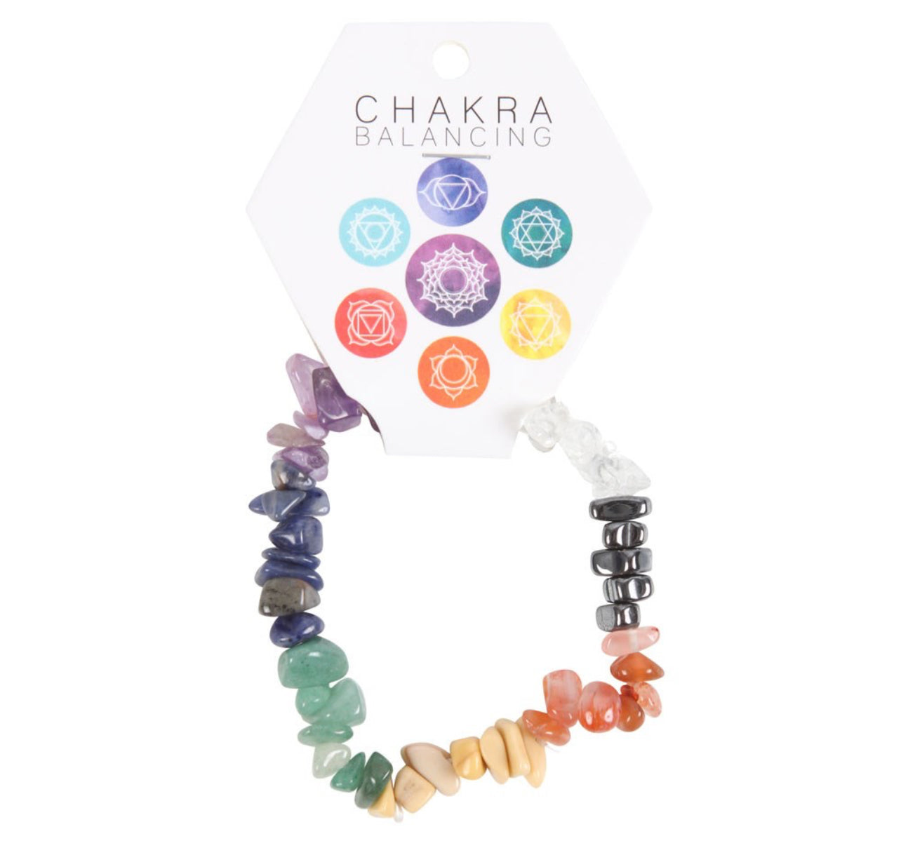 Chakra Crystal Chip Bracelet